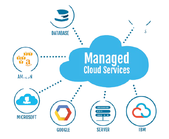 Cloud Infra